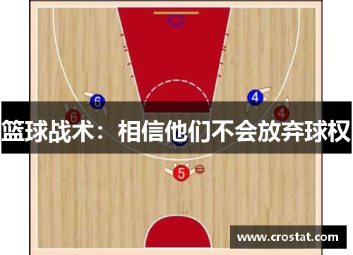 篮球战术：相信他们不会放弃球权